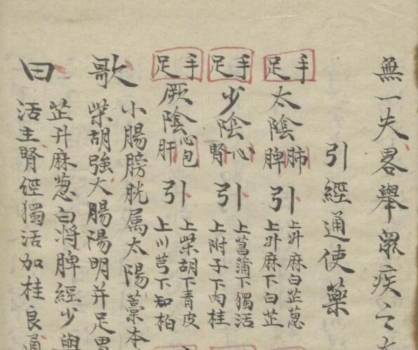 医书秘诀 1865 -神秘学领域最全