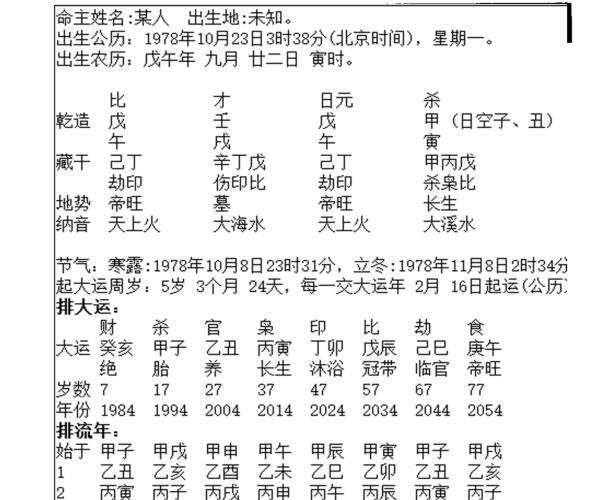 景飒盲派命理系列东北盲派巅峰秘技 -神秘学领域最全