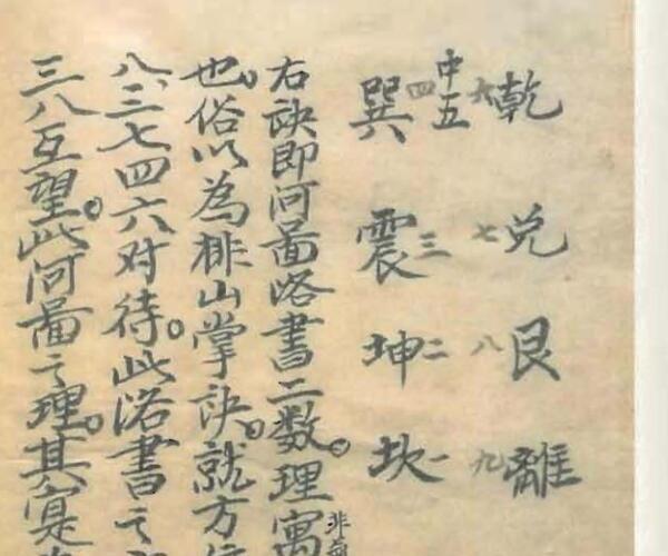 《天心理气口诀真传》清代逸山氏钞本38筒子页.pdf -神秘学领域最全