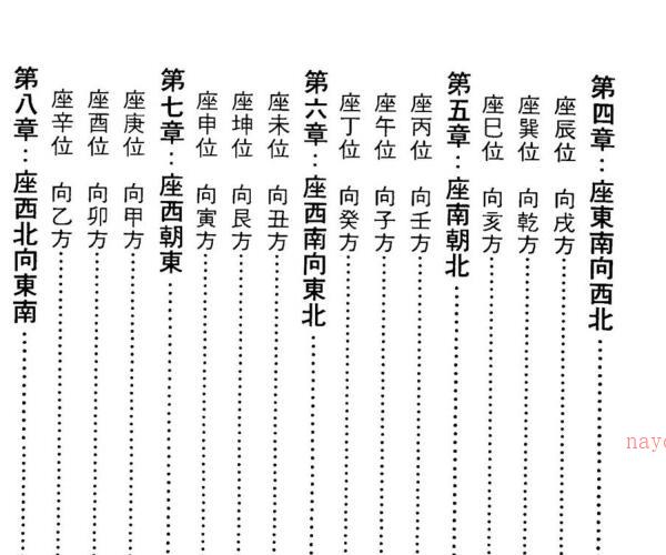 徐宇辳：阳宅要诣-如何改变住宅磁场 -神秘学领域最全