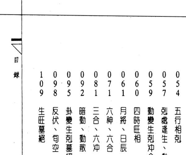 野鹤老人，野鹤老人占卜全书 -神秘学领域最全