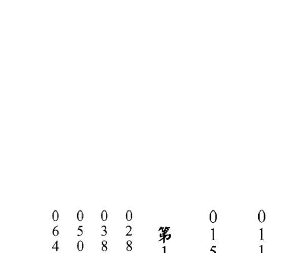 潘文钦《八字不用神一柱论命初探》 -神秘学领域最全