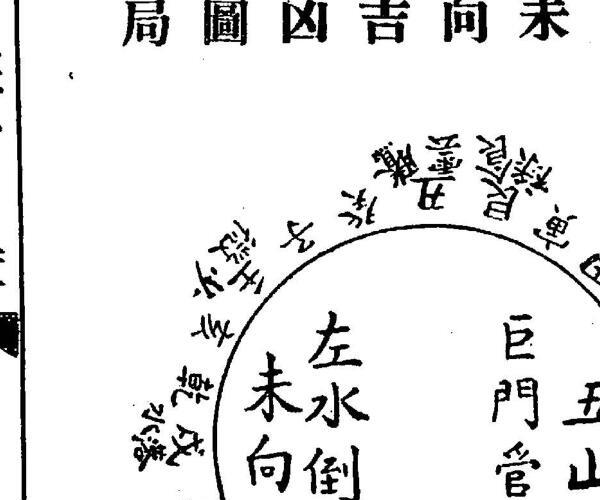 鲁班生先，鲁班寸白簿 -神秘学领域最全