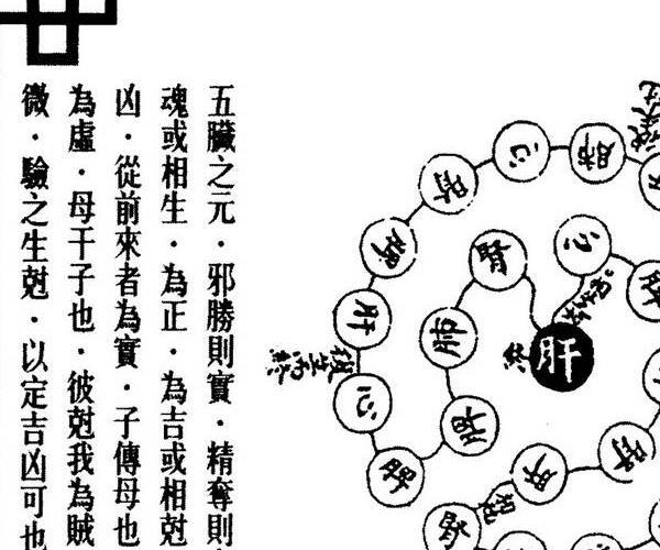 李居明《解梦刀》PDF -神秘学领域最全