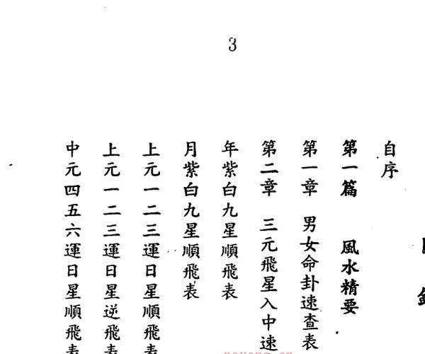 杨椗光:风水玄学专业手册 364页pdf 高清 百度网盘下载 -神秘学领域最全