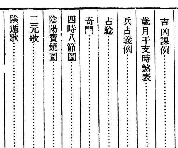 ﻿《择吉会要（附二十四山择日）》珍藏本 -神秘学领域最全