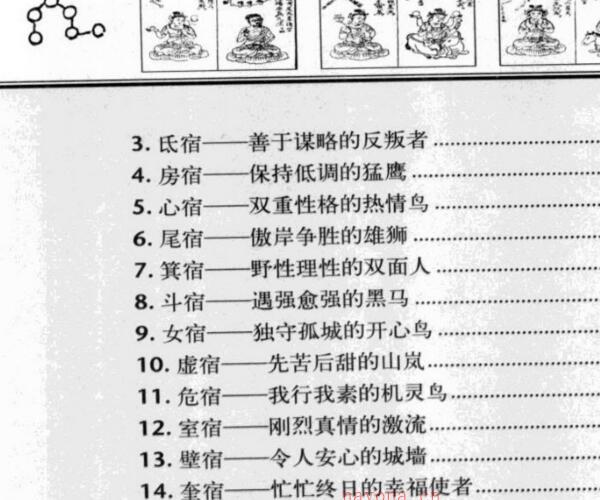 李居明《人生何处是前期 》共两部 -神秘学领域最全