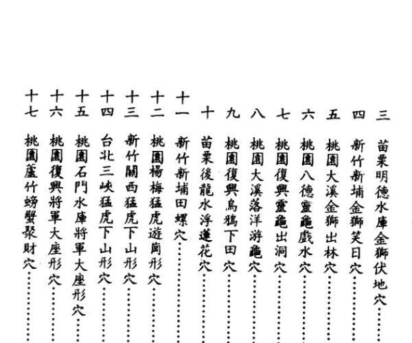 龙穴天书 -神秘学领域最全