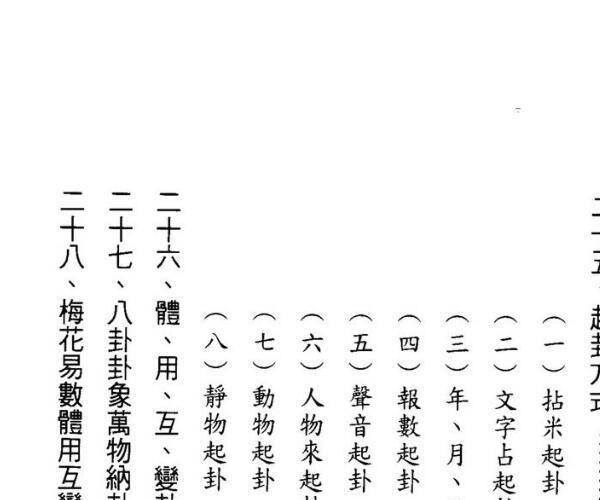 刘台坤,梅花易数实证集录白话本 .pdf -神秘学领域最全