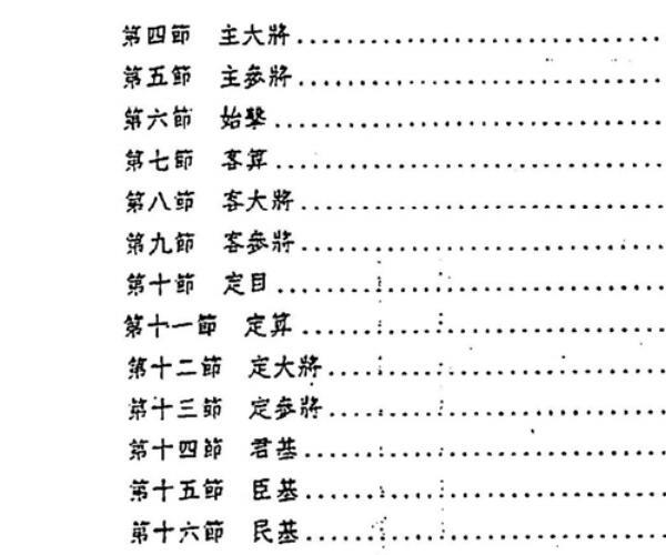 鲁扬才，太乙神数预测绝学 -神秘学领域最全