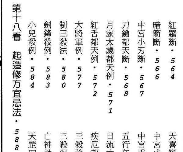 餐霞道人姚廷銮，纂辑，阳宅集成，看宅十八法.pdf -神秘学领域最全