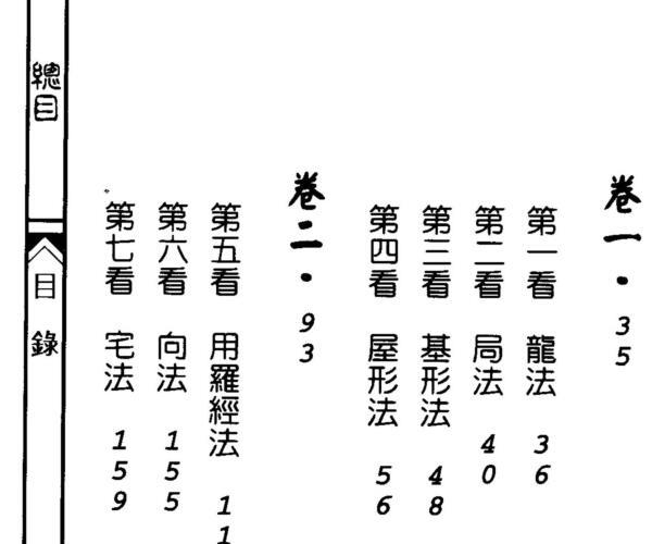 餐霞道人姚廷銮，纂辑，阳宅集成，看宅十八法.pdf -神秘学领域最全