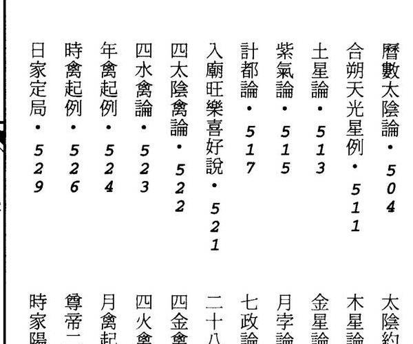 餐霞道人姚廷銮，纂辑，阳宅集成，看宅十八法.pdf -神秘学领域最全