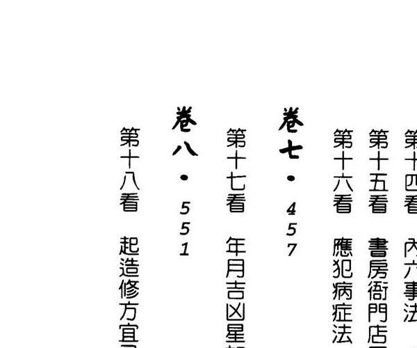 餐霞道人姚廷銮，纂辑，阳宅集成，看宅十八法.pdf -神秘学领域最全