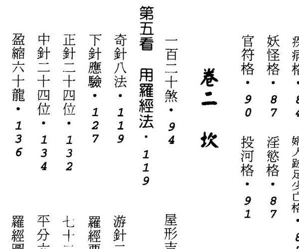 餐霞道人姚廷銮，纂辑，阳宅集成，看宅十八法.pdf -神秘学领域最全