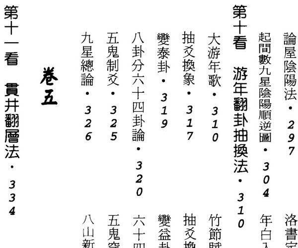 餐霞道人姚廷銮，纂辑，阳宅集成，看宅十八法.pdf -神秘学领域最全