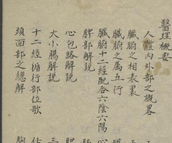 彝庭小儿科推拿医术讲义 1936.pdf，中医古籍——古籍书阁 -神秘学领域最全