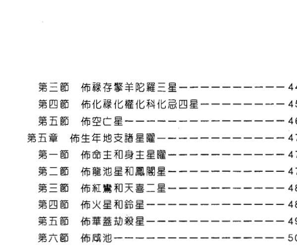 鲁扬才《紫微斗数学》 -神秘学领域最全