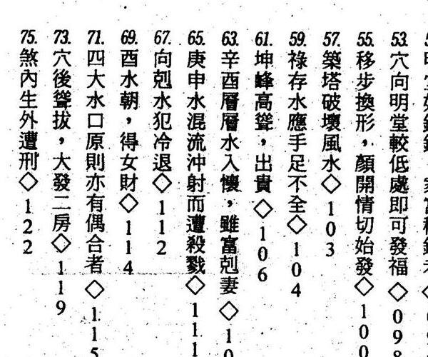 王松寒,名墓点穴立向秘诀图说 -神秘学领域最全