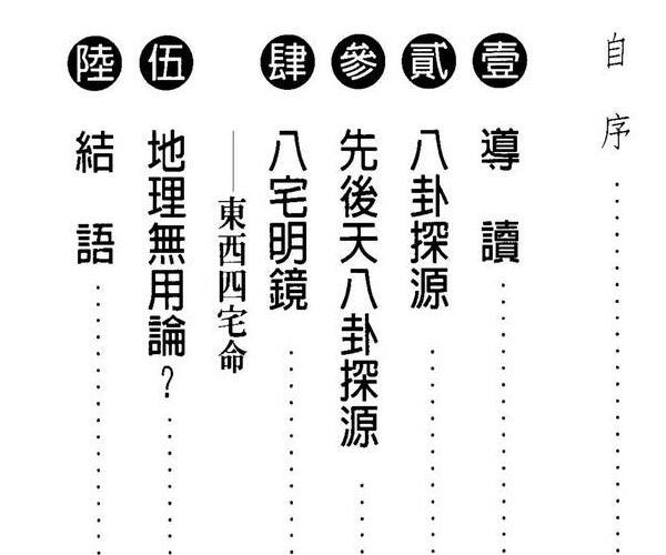 《阳宅 诸说辨正》PDF——古籍书阁 -神秘学领域最全