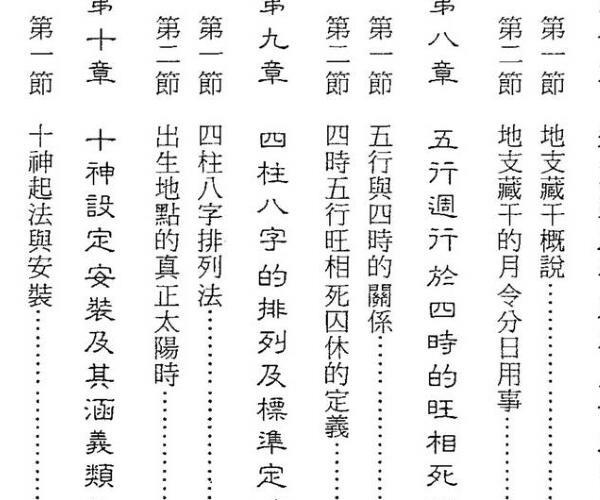 《阳宅 诸说辨正》PDF——古籍书阁 -神秘学领域最全