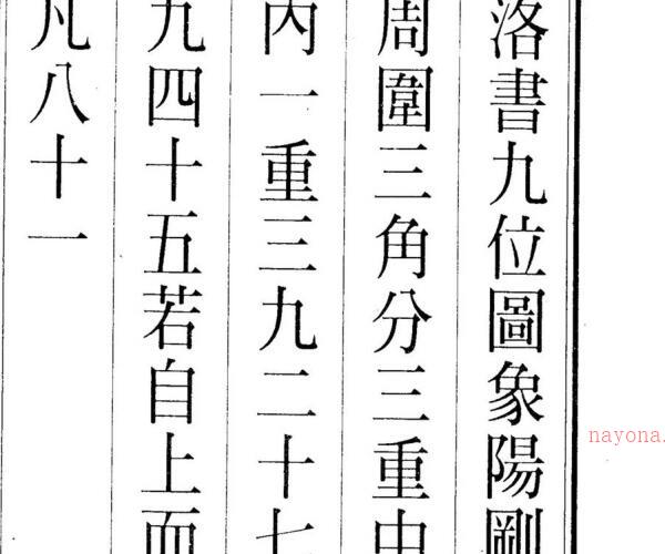 易齐，赵景义，天元五歌，阳宅篇注解 .pdf -神秘学领域最全