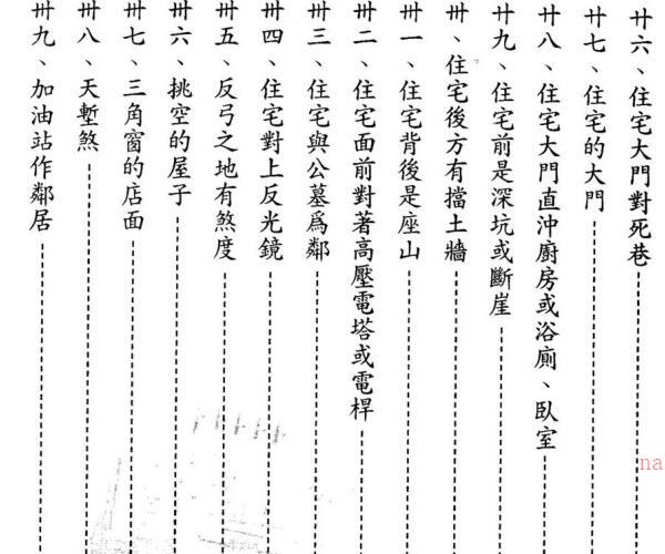 阳宅形局断验法 -神秘学领域最全