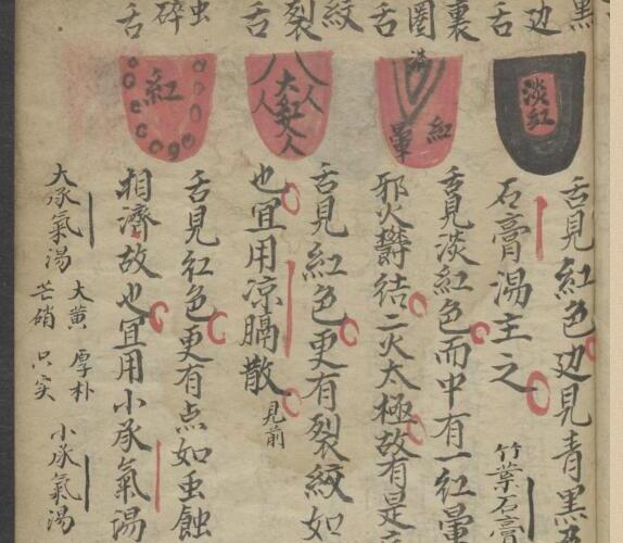 伤寒科并小儿科 1812–1814.pdf -神秘学领域最全