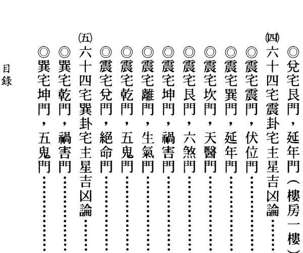 吴友聪，后天派阳宅实证 -神秘学领域最全