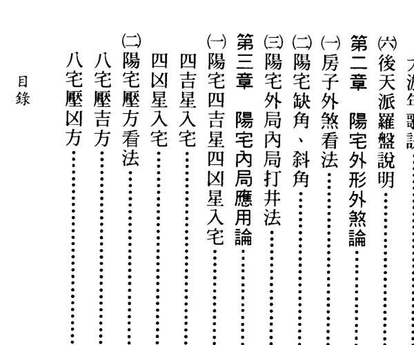 吴友聪，后天派阳宅实证 -神秘学领域最全