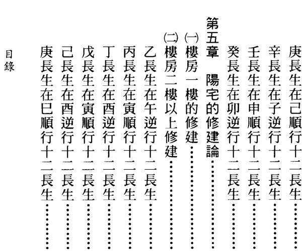 吴友聪，后天派阳宅实证 -神秘学领域最全