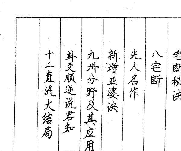 李时毅，风水真言拦江网.pdf -神秘学领域最全