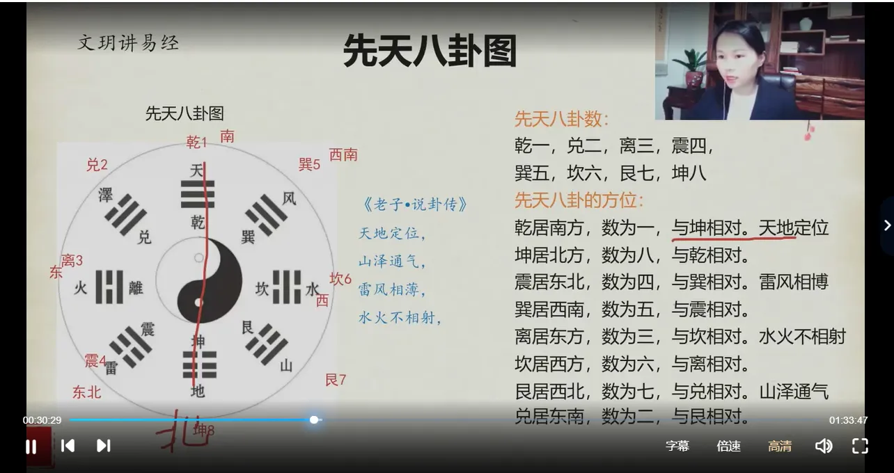 图片[5]_文玥《形法风水基础班+高级班》（视频20集）_易经玄学资料网