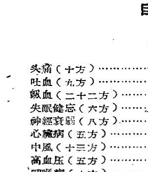 甘肃1959中医验方集锦  第一集插图