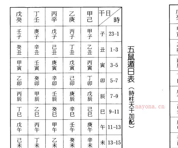 梁湘润，八字实务精选，行卯版.pdf -神秘学领域最全