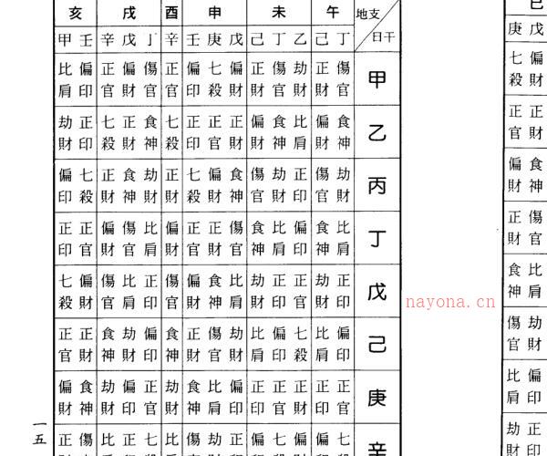 梁湘润，八字实务精选，行卯版.pdf -神秘学领域最全