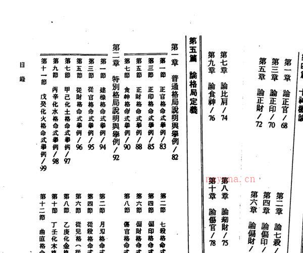 杨雨龙，四柱八字综合教学 _ 古籍书阁 -神秘学领域最全