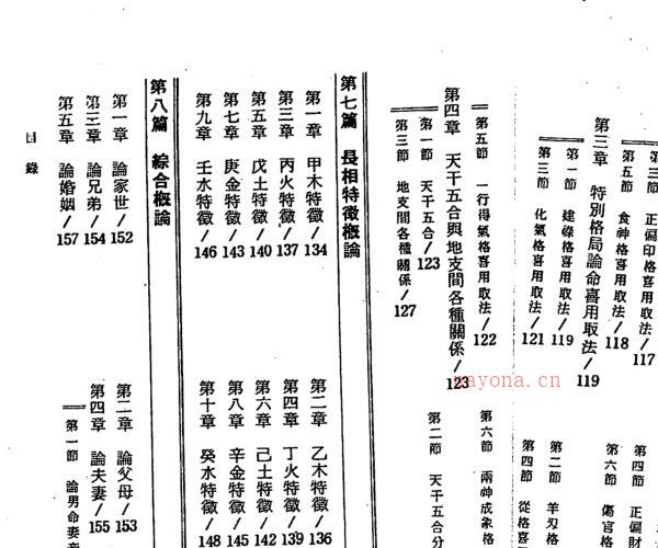 杨雨龙，四柱八字综合教学 _ 古籍书阁 -神秘学领域最全