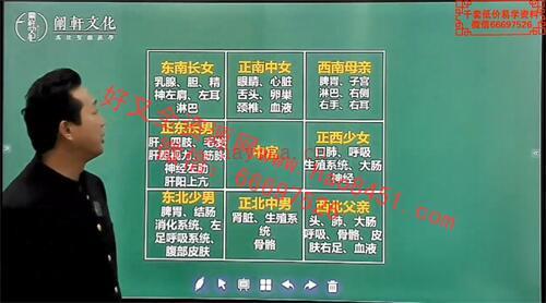 D064阐轩文化张仪易学班张仪姓名学视频10集