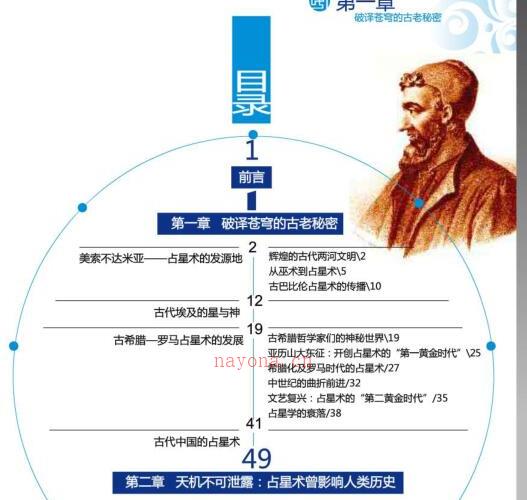 神秘占星术.pdf -神秘学领域最全