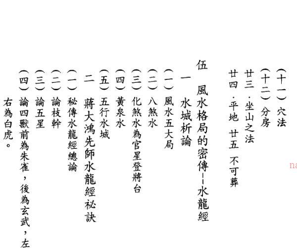 徐芹庭《风水详谈》上下册 -神秘学领域最全