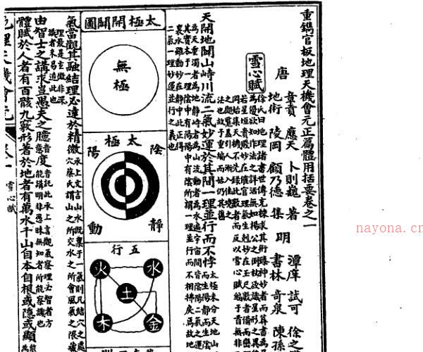 徐试可，详图地理天机会元，上，下 -神秘学领域最全