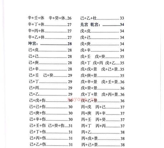 童坤元《奇门组象化解与风水吉祥物》PDF -神秘学领域最全