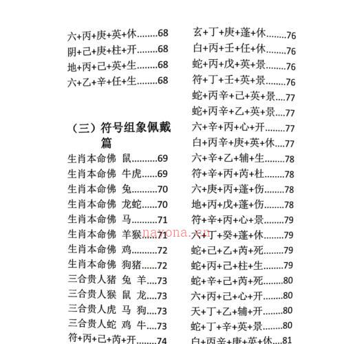 童坤元《奇门组象化解与风水吉祥物》PDF -神秘学领域最全