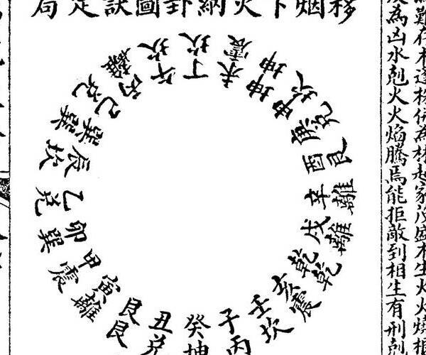 许明子，地理阳宅大全，附金光斗临经.pdf -神秘学领域最全