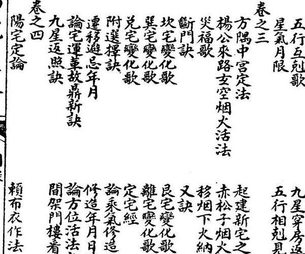 许明子，地理阳宅大全，附金光斗临经.pdf -神秘学领域最全