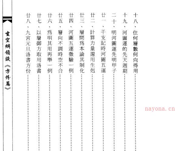 韦文,玄空纲领谈,方份篇 _ 古籍书阁 -神秘学领域最全