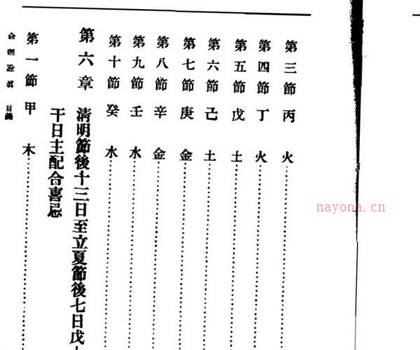 萧子良，命理诠真 -神秘学领域最全