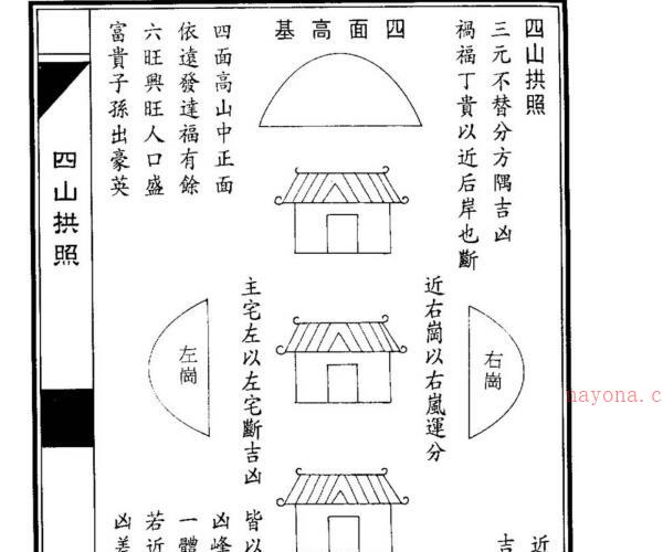 张哲鸣，地理捷径秘断 _ 古籍书阁 -神秘学领域最全