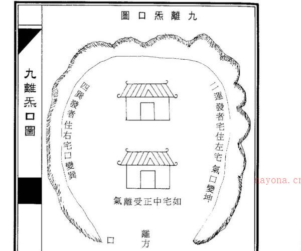 张哲鸣，地理捷径秘断 _ 古籍书阁 -神秘学领域最全